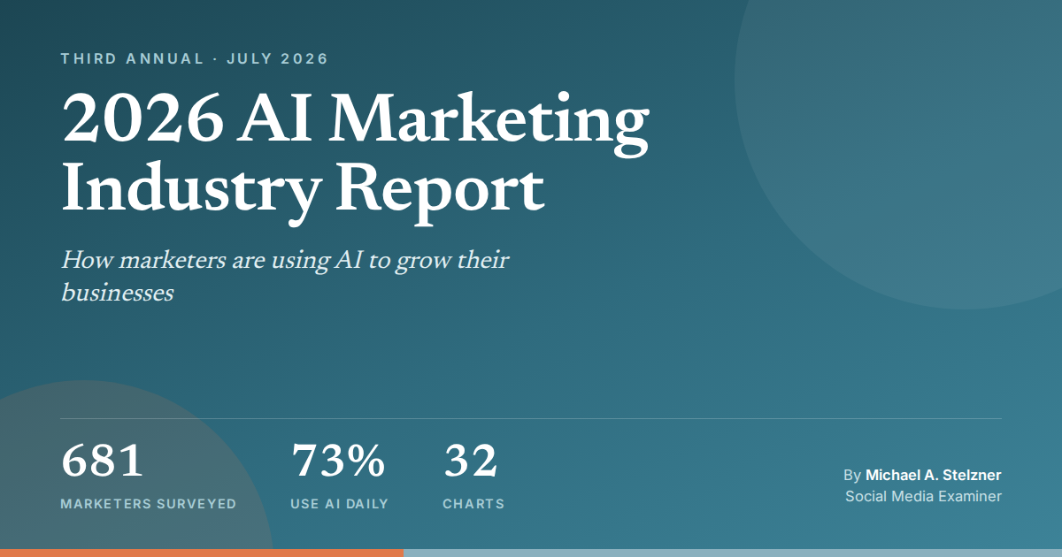 Portada del Reporte de IA en Marketing 2026 de Social Media Examiner con 681 marketers encuestados